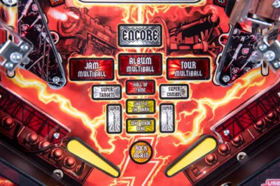 AC/DC Remastered von Stern Pinball