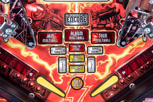 AC/DC Remastered von Stern Pinball