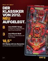 AC/DC Remastered von Stern Pinball
